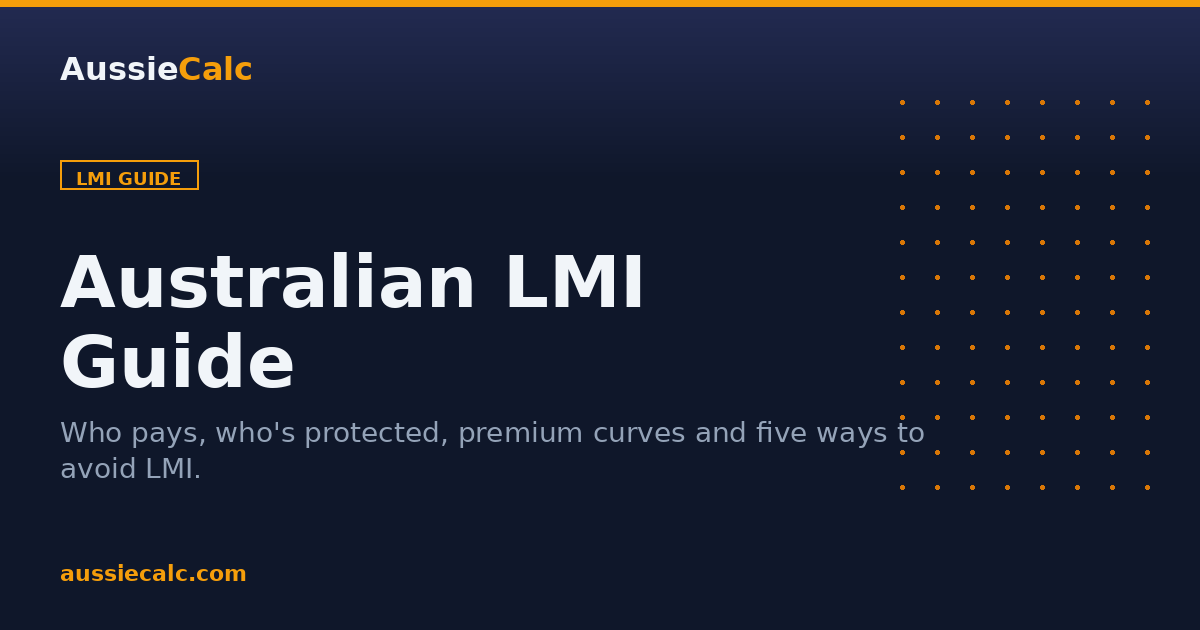 Lenders Mortgage Insurance (LMI) — Plain-English Guide | AussieCalc